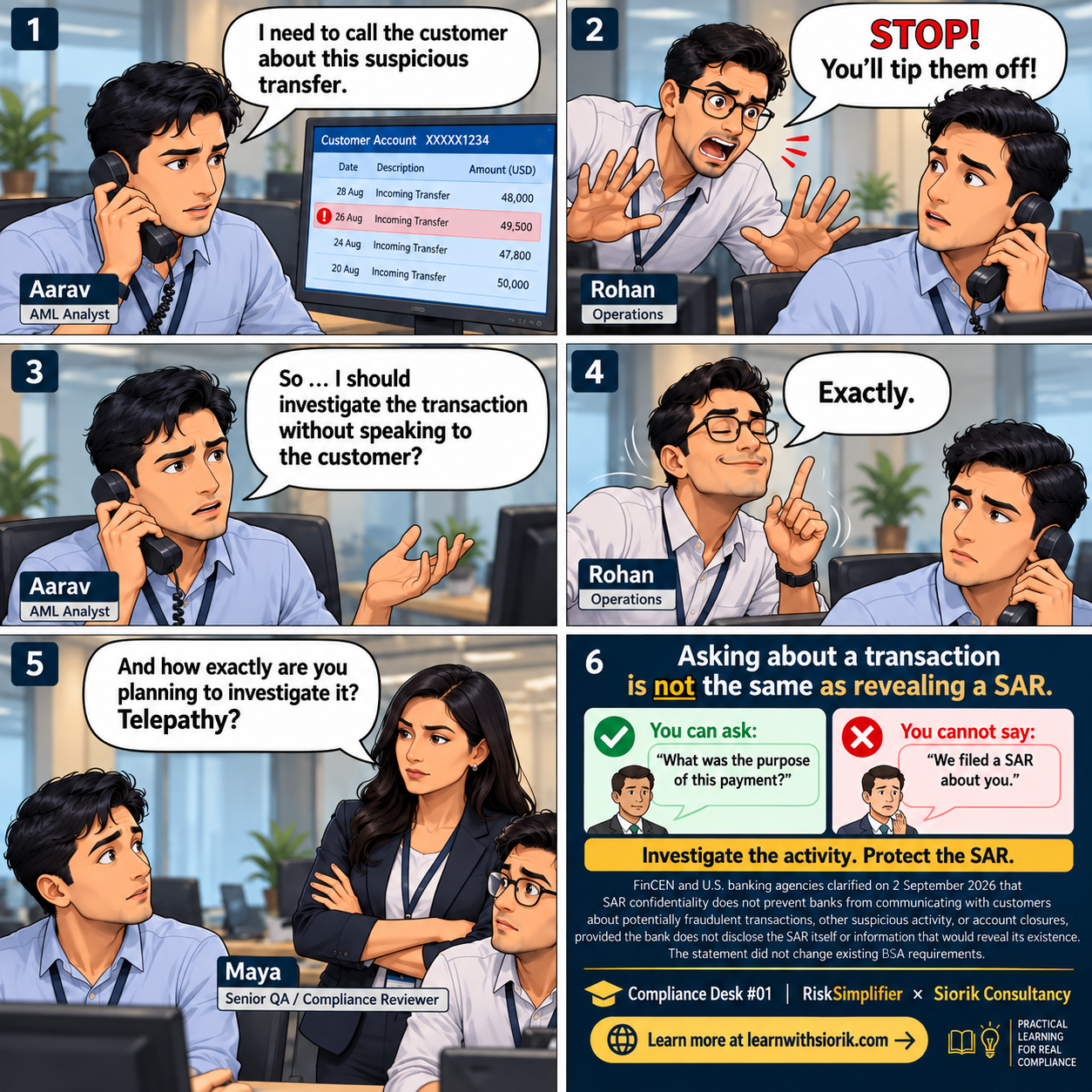 Compliance Desk comic showing an AML analyst learning the difference between questioning a customer about a suspicious transaction and revealing that a SAR has been filed.